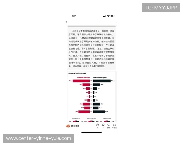 马刺最新比赛精彩回顾比分数据全面解析与赛况点评