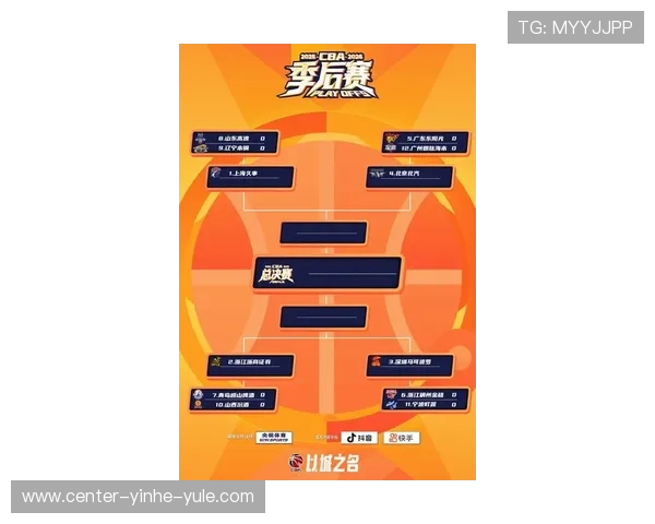 NBA篮网赛程全解析新赛季关键对决时间安排主客场看点观赛指南