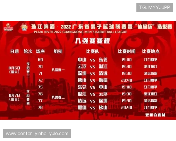 广东超级联赛最新赛程安排及精彩比赛时间全面盘点