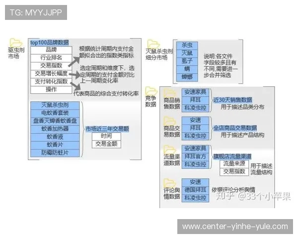 德国拜耳勒沃库森新赛季战术布局与球员成长全解析