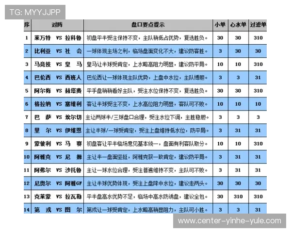 西甲赛前盘口深度解析揭示潜在胜负趋势与冷门机会
